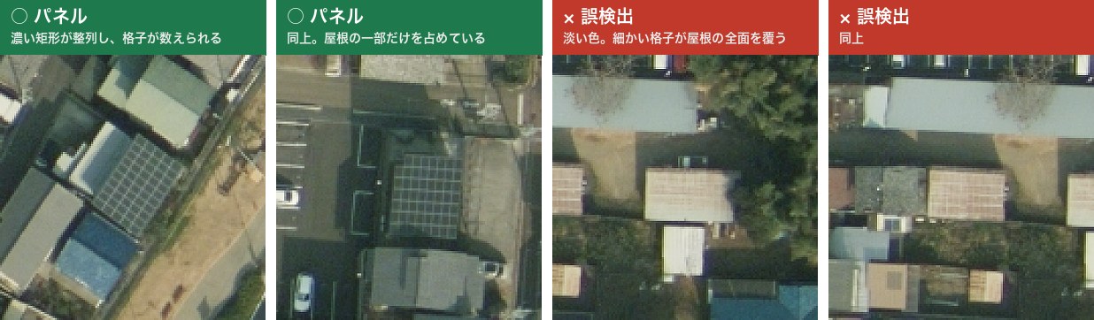 判定がパネルありとした4棟の比較。左2棟は濃い格子の本物のパネル、右2棟は淡い格子で誤検出